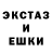 ТГК концентрат Jonny Hjortland